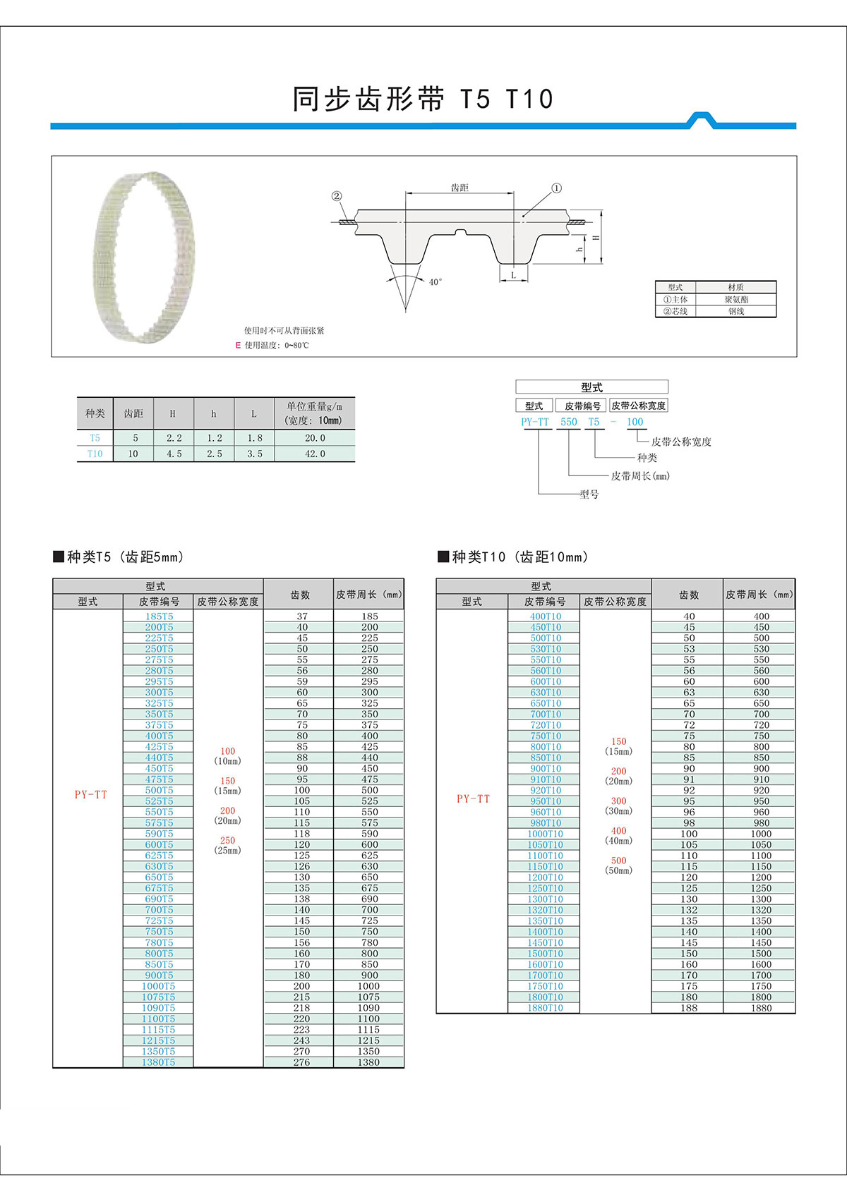 同步齒形帶T5、T10.jpg