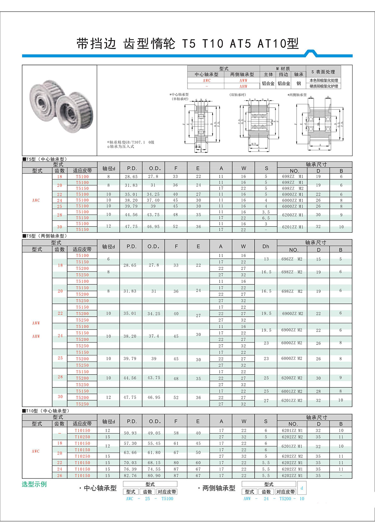 帶擋邊齒形惰輪T5、T10、AT5、AT10型.jpg