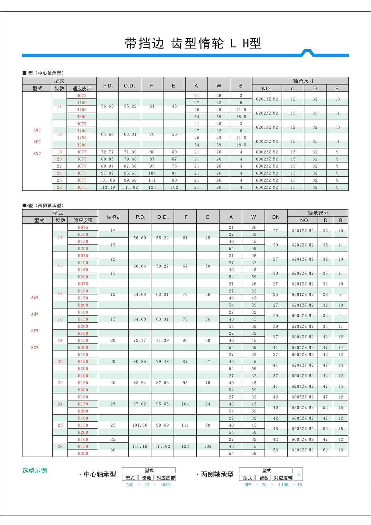 帶擋邊齒形惰輪L、H型2.jpg