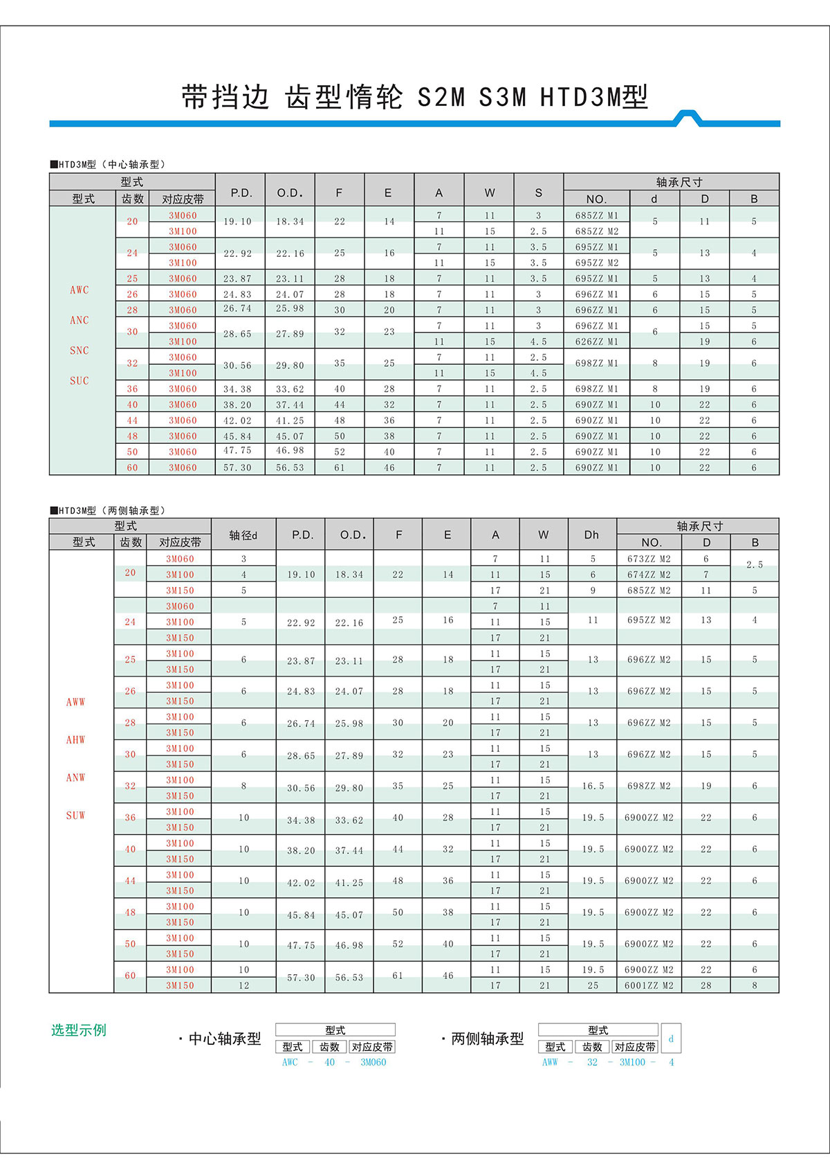 帶擋邊齒形惰輪S2M、S3M、HTD3M型3.jpg