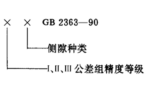 小模數(shù)漸開(kāi)線圓柱齒輪精度圖標(biāo)注